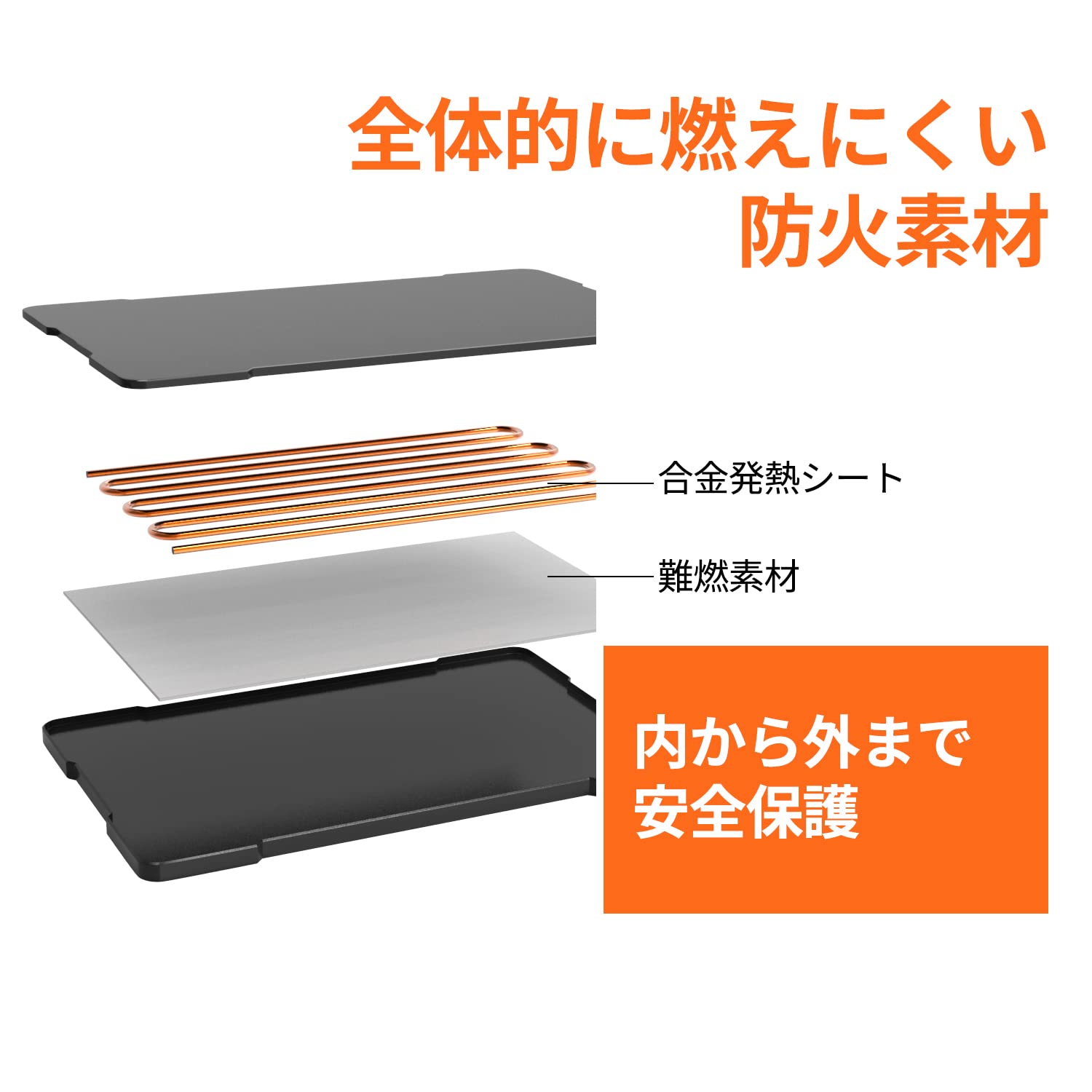 Amazon | LifeBasis鶏小屋暖房 ペットパネルヒーター 遠赤外線 Amazon | LifeBasis鶏小屋暖房 ペットパネルヒーター 遠赤外線